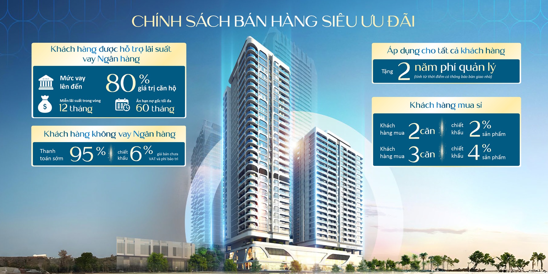 Sắp bàn giao Đà Nẵng Times Square (FUTA Residence) - Chính sách bán hàng ưu việt Đà Nẵng Times Square